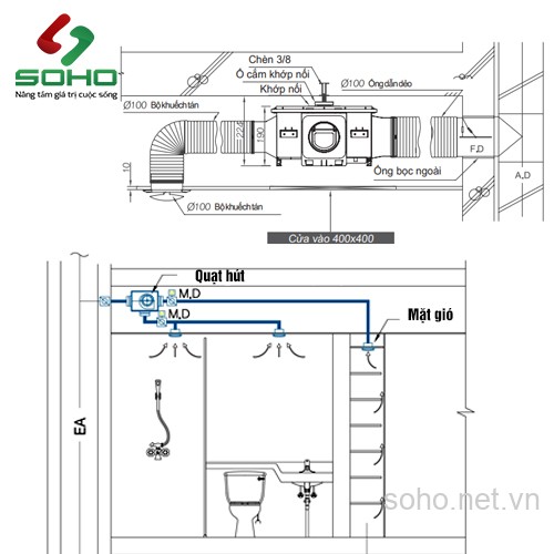 Quạt Thông Gió Âm Trần Himpel L2-250 2 Quạt Thông Gió Âm Trần Himpel L2-250 - Ảnh 2