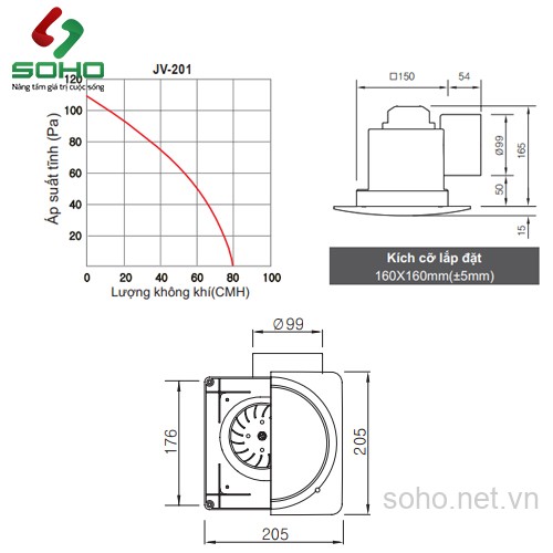 Quạt Thông Gió Âm Trần Himpel JV-201 6 Quạt Thông Gió Âm Trần Himpel JV-201 - Ảnh 6