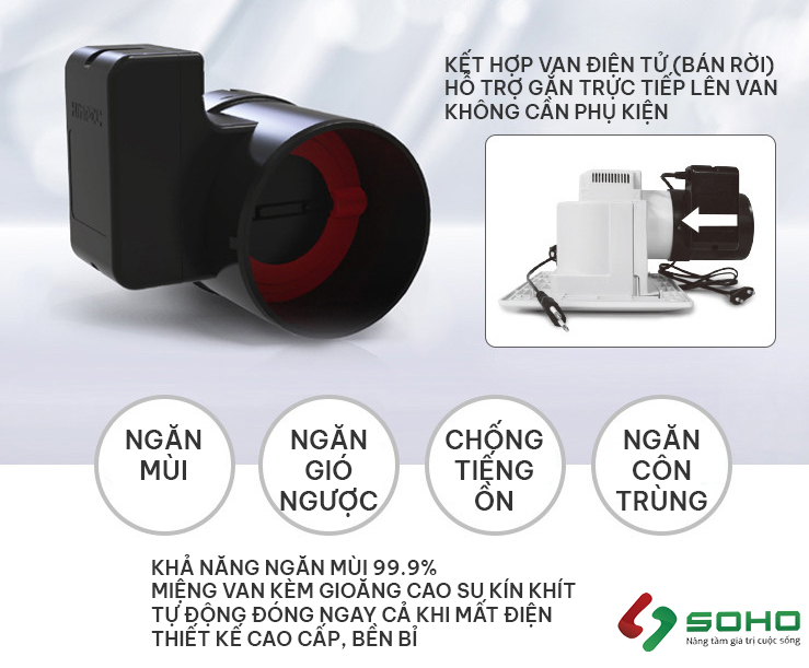 Quạt Thông Gió Âm Trần Himpel JV-201 5 Quạt Thông Gió Âm Trần Himpel JV-201 - Ảnh 5