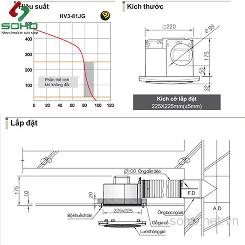 Quạt thông gió âm trần Himpel HV3-81JG 3 Quạt thông gió âm trần Himpel HV3-81JG - Ảnh 3
