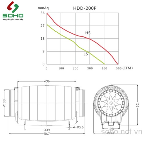 Quạt Thông Gió Đồng Trục Hon&Guan HDD-200P 5 Quạt Thông Gió Đồng Trục Hon&Guan HDD-200P - Ảnh 5