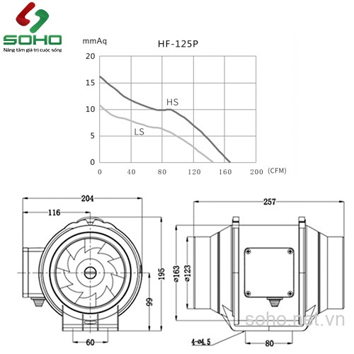 Quạt Thông Gió Đồng Trục Hon&Guan HF-125P 4 Quạt Thông Gió Đồng Trục Hon&Guan HF-125P - Ảnh 4