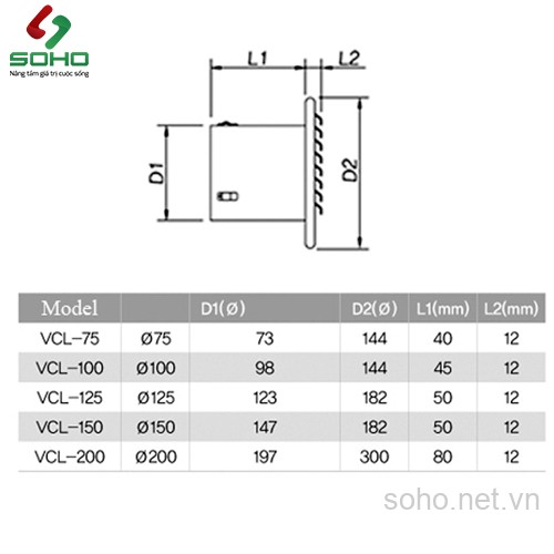 Vent cap lưới chắn côn trùng Himpel VCL-75 3 Vent cap lưới chắn côn trùng Himpel VCL-75 - Ảnh 3