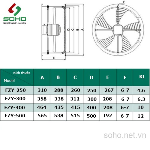 Quạt hướng trục nối ống XingYi FZY-300-2 2 Quạt hướng trục nối ống XingYi FZY-300-2 - Ảnh 2