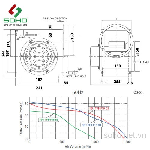 Quạt Thông Gió Công Nghiệp Fanzic TFB-F16BS 5 Quạt Thông Gió Công Nghiệp Fanzic TFB-F16BS - Ảnh 5