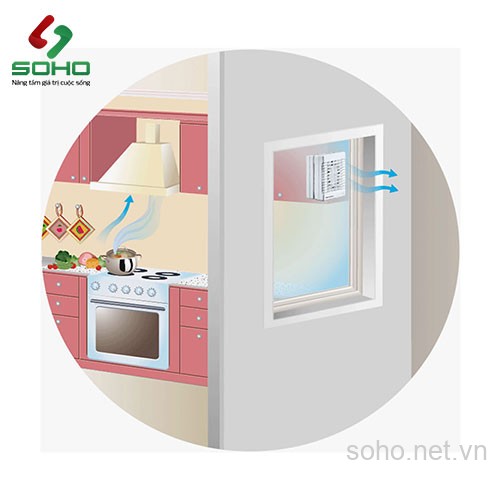 Quạt Thông Gió Gắn Tường Vents 125 MAO 1 4 Quạt Thông Gió Gắn Tường Vents 125 MAO 1 - Ảnh 4