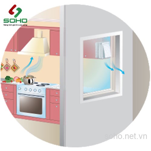 Quạt Thông Gió Gắn Tường Vents 125 MAO2 Turbo 4 Quạt Thông Gió Gắn Tường Vents 125 MAO2 Turbo - Ảnh 4