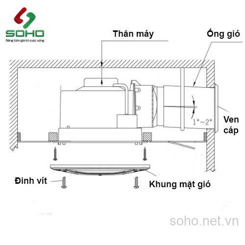 Quạt Thông Gió Âm Trần Alaska 786 Deluxe 2 Quạt Thông Gió Âm Trần Alaska 786 Deluxe - Ảnh 2