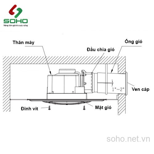 Quạt Thông Gió Âm Trần Alaska 768A Galeland 2 Quạt Thông Gió Âm Trần Alaska 768A Galeland - Ảnh 2