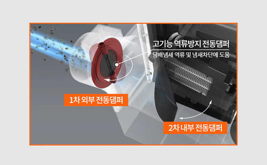 Quạt sưởi âm trần Himpel Huezentte 3 FHD3-C150P 4 Quạt sưởi âm trần Himpel Huezentte 3 FHD3-C150P - Ảnh 4