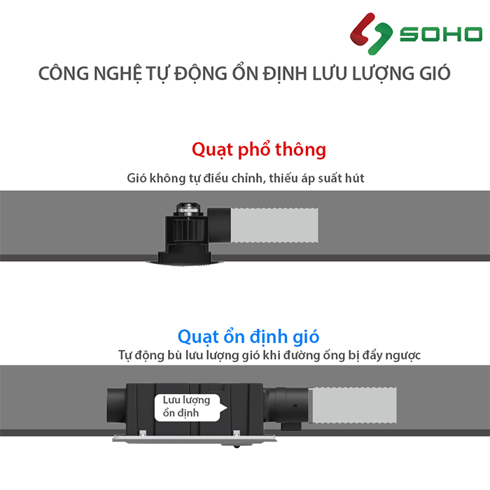 Quạt thông gió âm trần Himpel FZD-C160N 4 Quạt thông gió âm trần Himpel FZD-C160N - Ảnh 4