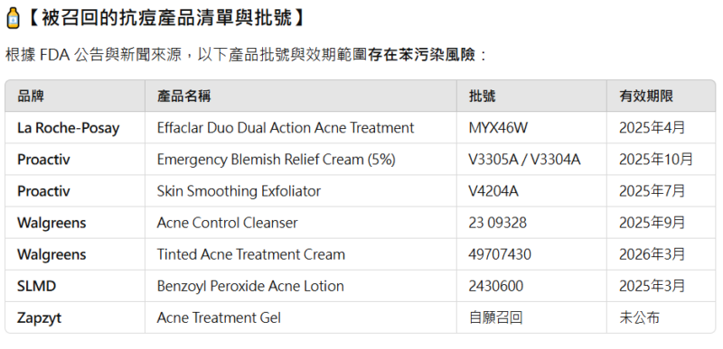 螢幕擷取畫面 2025-03-22 153951