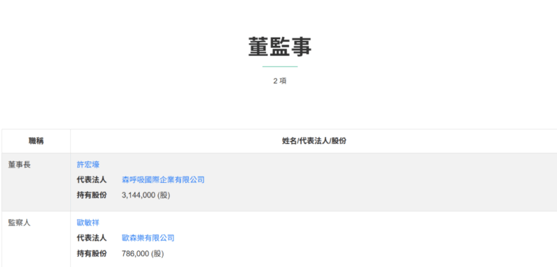 Ảnh màn hình 2025-10-13 lúc 10.13.48