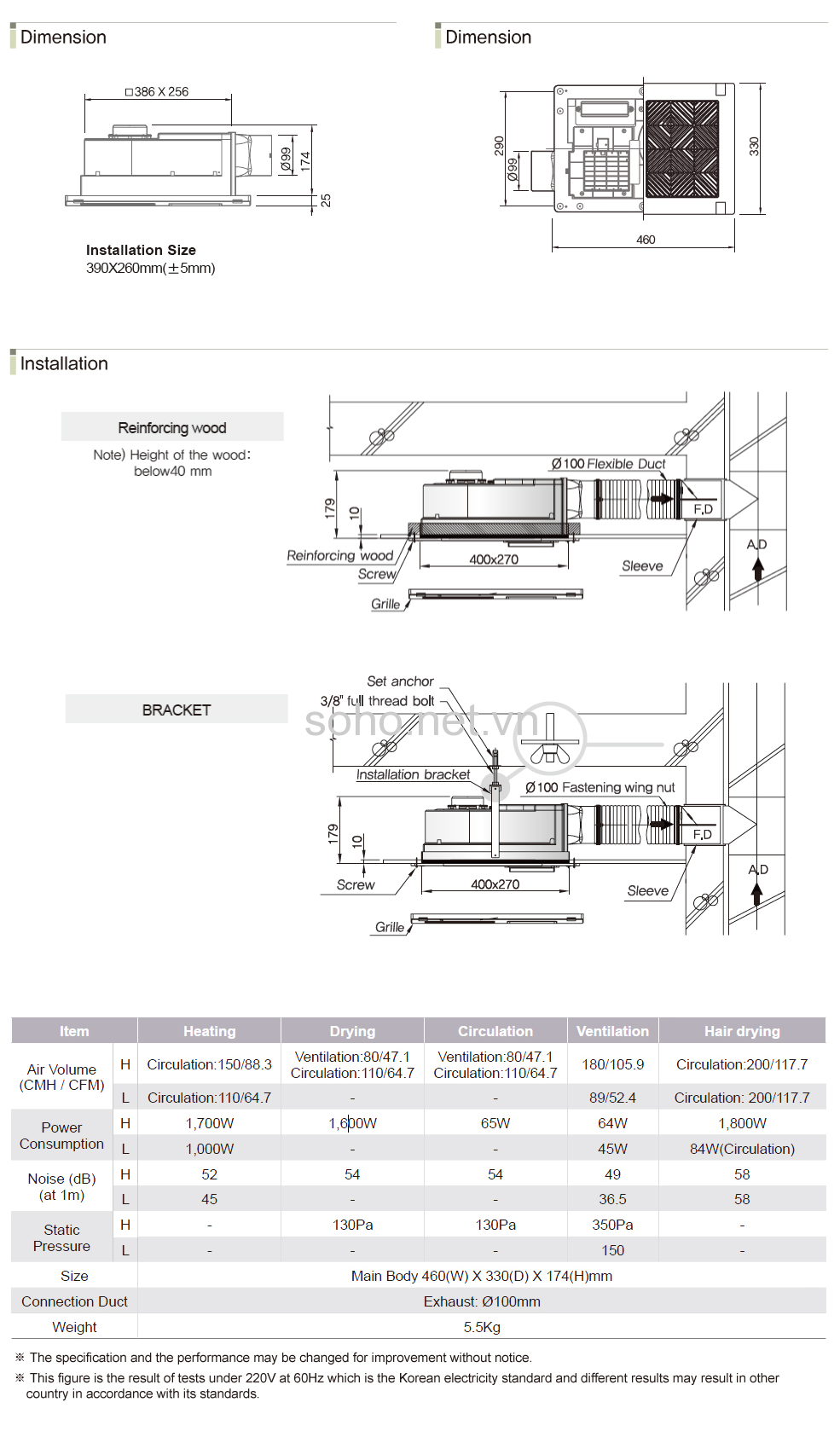 Máy sưởi ấm - Thông gió - Sấy khô FHA-P180S 3 Máy sưởi ấm - Thông gió - Sấy khô FHA-P180S - Ảnh 3