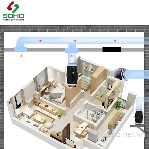 Quạt Thông Gió Đồng Trục Hon&Guan HDD-125P 4 Quạt Thông Gió Đồng Trục Hon&Guan HDD-125P - Ảnh 4