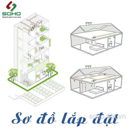 Quạt Thông Gió Đồng Trục Hon&Guan HDD-125P 3 Quạt Thông Gió Đồng Trục Hon&Guan HDD-125P - Ảnh 3