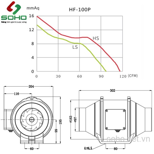 Quạt Thông Gió Đồng Trục Hon&Guan HF-100P 2 Quạt Thông Gió Đồng Trục Hon&Guan HF-100P - Ảnh 2