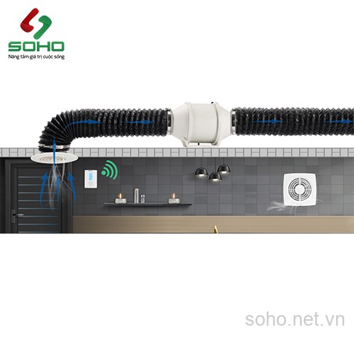 Quạt Thông Gió Đồng Trục Hon&Guan HF-100P 3 Quạt Thông Gió Đồng Trục Hon&Guan HF-100P - Ảnh 3