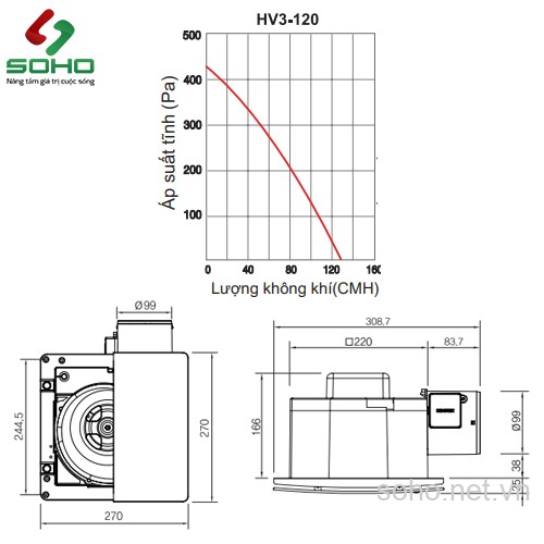 Quạt Thông Gió Âm Trần Himpel HV3-120 2 Quạt Thông Gió Âm Trần Himpel HV3-120 - Ảnh 2