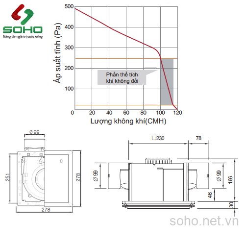 Quạt Thông Gió Âm Trần Himpel FZA-C110S 3 Quạt Thông Gió Âm Trần Himpel FZA-C110S - Ảnh 3