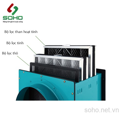 Hộp lọc không khí Fanzic FB-200A 3 Hộp lọc không khí Fanzic FB-200A - Ảnh 3