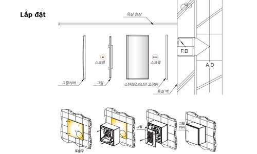 Quạt thông gió gắn tường Himpel HV-81WF 3 Quạt thông gió gắn tường Himpel HV-81WF - Ảnh 3