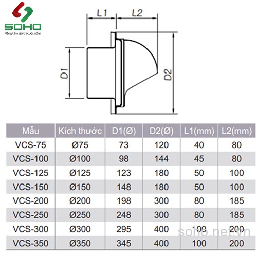 Vent cap lưới chắn côn trùng Himpel VCS-150 2 Vent cap lưới chắn côn trùng Himpel VCS-150 - Ảnh 2