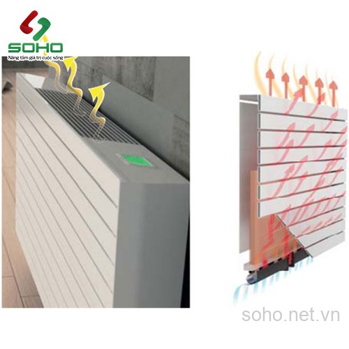 Máy Sưởi Và Làm Mát Không Khí Fancoils Cordivari VT-400 3 Máy Sưởi Và Làm Mát Không Khí Fancoils Cordivari VT-400 - Ảnh 3