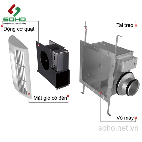 Quạt Thông Gió Âm Trần Có Đèn Vents CBF 250 Light T - Ảnh 3