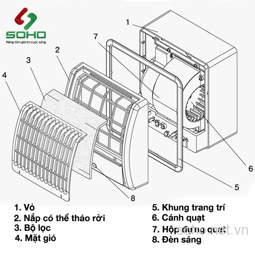 Quạt Hút Mùi Gắn Tường Vents 100 CF Turbo - Ảnh 4