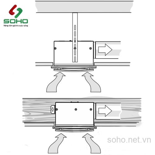 Quạt Hút Mùi Âm Trần Có Lọc Bụi Vents VP 150 K - Ảnh 3