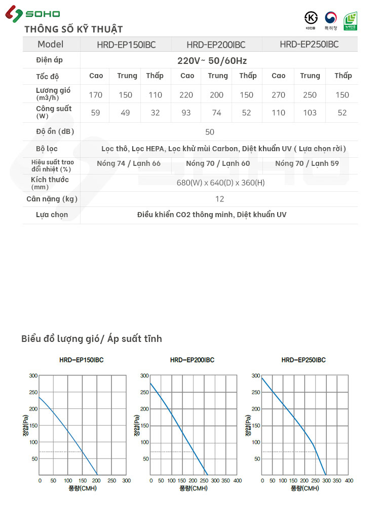 1113 hueven ef 230629 06