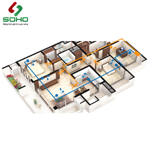 Máy Cấp Khí Tươi Hồi Nhiệt Himpel HRD1-1000EGI 7 Sơ Đồ Lắp Đặt Mặt Gió