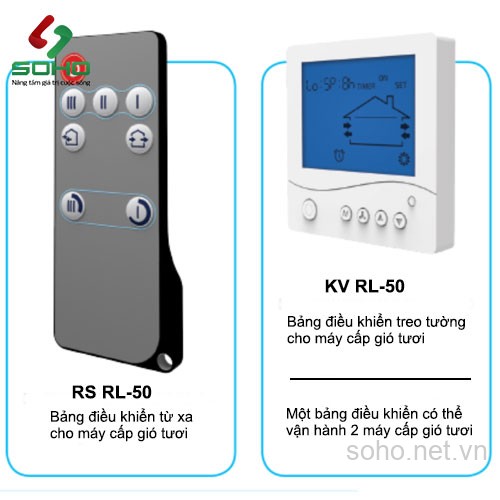 Máy Cấp Khí Tươi Gắn Tường Hồi Nhiệt Vents RL7-50-17 3 Máy Cấp Khí Tươi Gắn Tường Hồi Nhiệt Vents RL7-50-17 - Ảnh 3