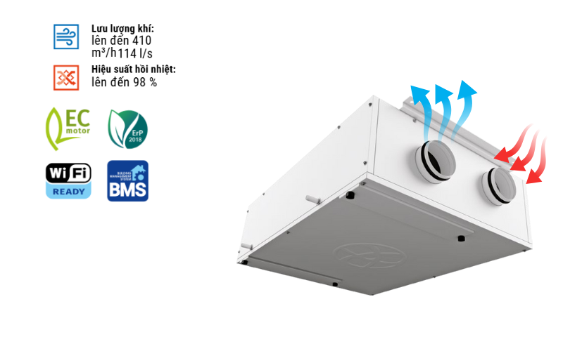 Máy Cấp Khí Tươi KOMFORT EC DB 2 co-che-hoat-dong