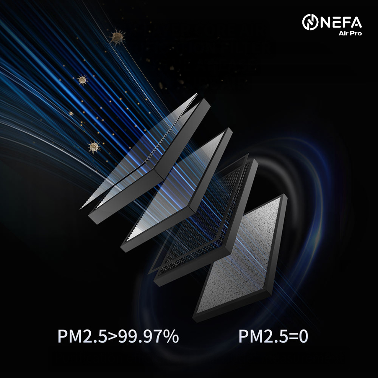 Hệ thống lọc khí 4 lớp kép HEPA