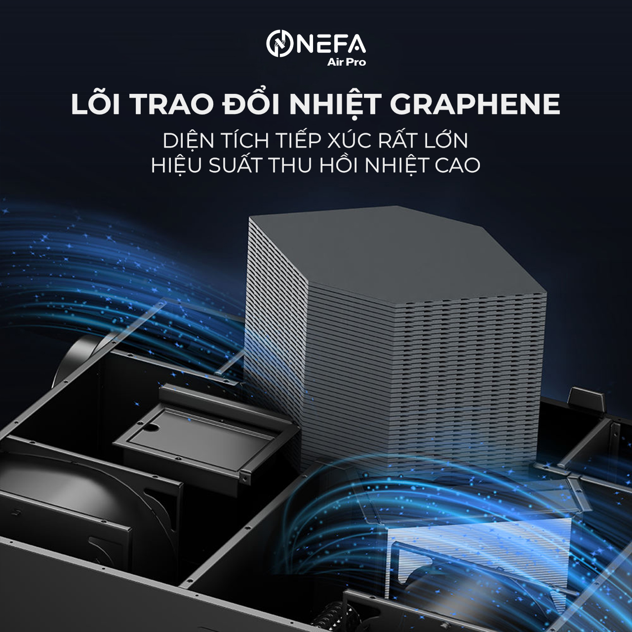 Lõi hồi nhiệt Graphene tiết kiệm năng lượng