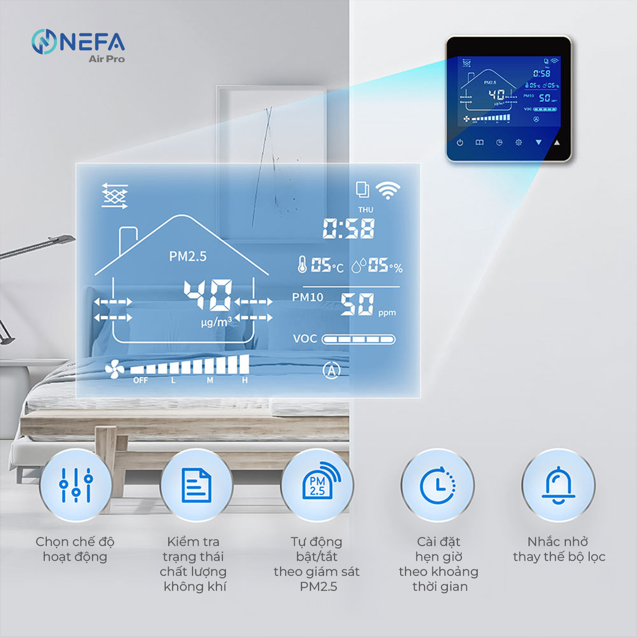 Ứng dụng thực tế NEFA NF-HC Series