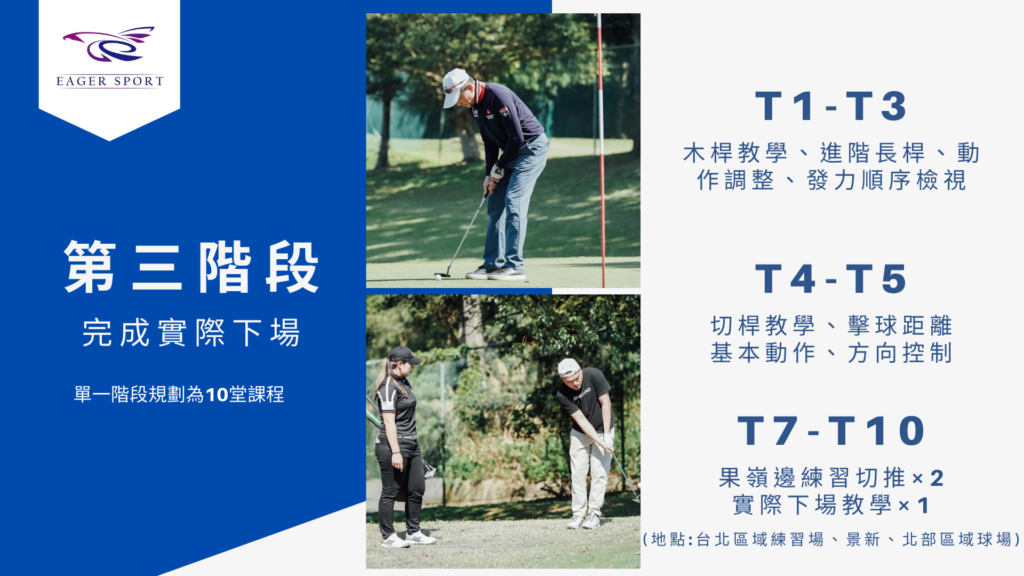 高爾夫四種課程分級說明