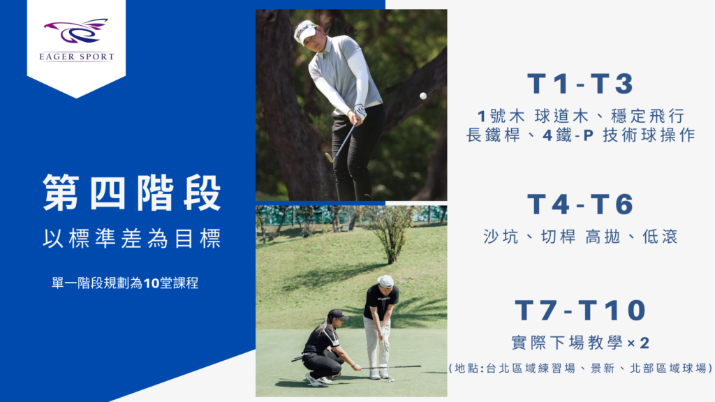 高爾夫四種課程分級說明