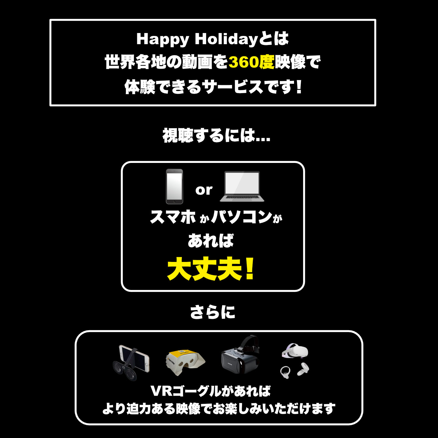 happyholidayとは世界各地の動画を360度映像で体験できるサービスです！