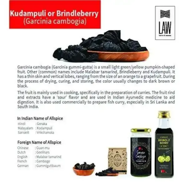 looms & weaves - Premium Brindleberry (Malabar Whole) - 200 gm (Single ...
