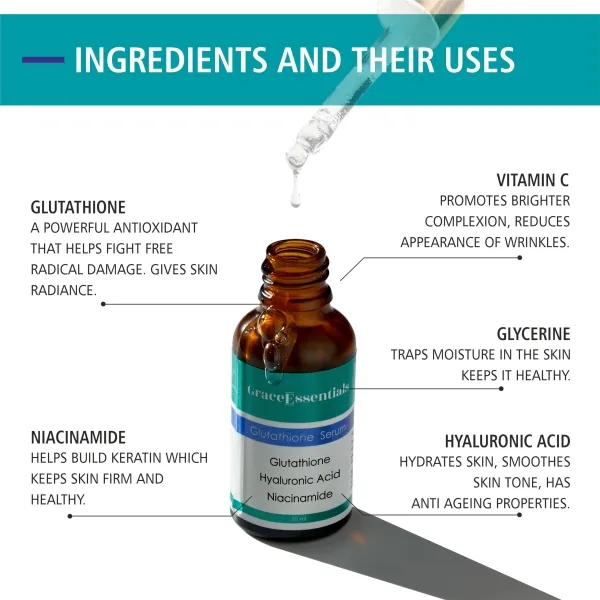 tenzero glutathione cream Grace Essentials 10% Glutathione face serum with Niacinamide, Hyaluronic  Acid and Vitamin C for Glowing Skin main image 1