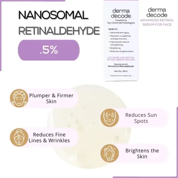 Derma Ecode Derma Decode Advanced 1% Retinol + 0.5% Retinaldehyde (Retinal) Night Serum
