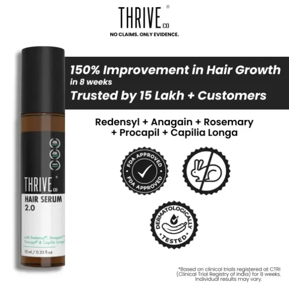 Thriveco ThriveCo Hair Growth Serum 2.0 Roll On, 10ml