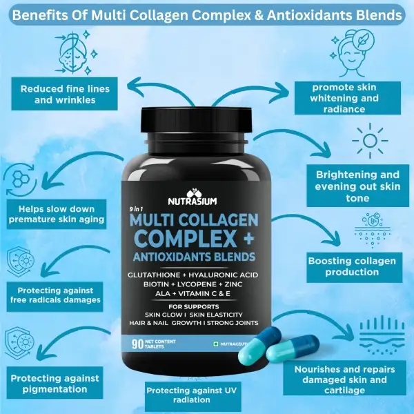 glutathione collagen complex NUTRASIUM Multi Collagen with Glutathione for Skin glow and hair growth main image 1