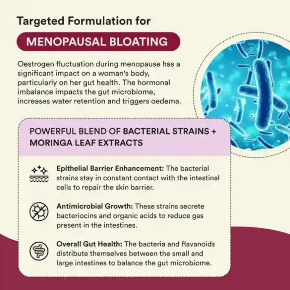 Bloom Menopausal De-bloating Effervescent Tablets, 20 Effervescent Tablets