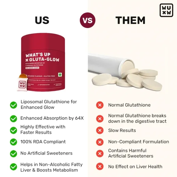 glutathione complex product info and reviews Glutathione Complex glutathione complex product info and reviews Glutathione Complex