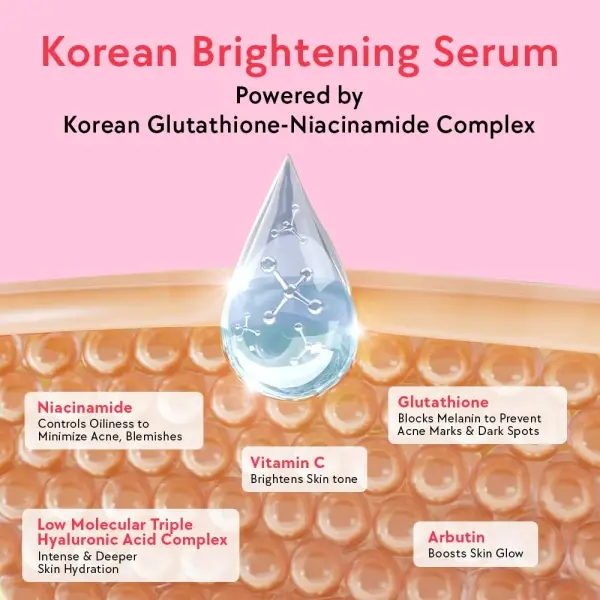 Chicnutrix Outshine, with Korean 2% Niacinamide + Glutathione + Vitamin C,  30 ml