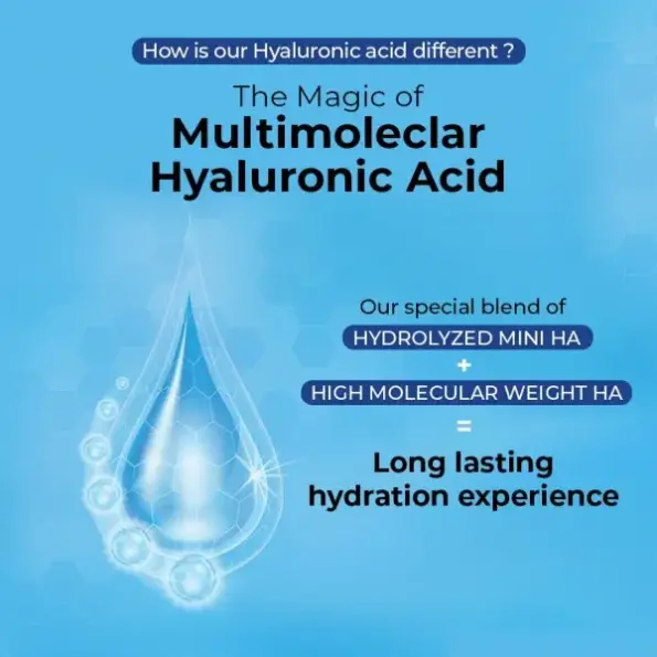 Moody 7D Hydro Burst Hydrating Face Mist & Essence Toner with ...